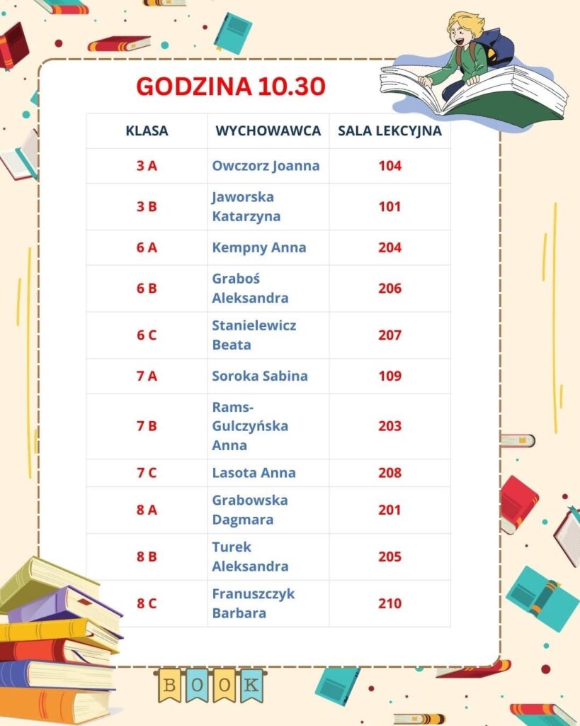 Harmonogram rozpoczęcia roku szkolnego 2025/2026 3 IMG 2763