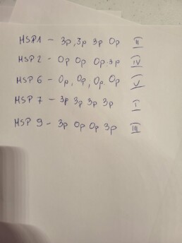 e59e2d50 20d9 4e6c 9b22 91f7a0910777 uai