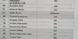 VFDF1715 uai
