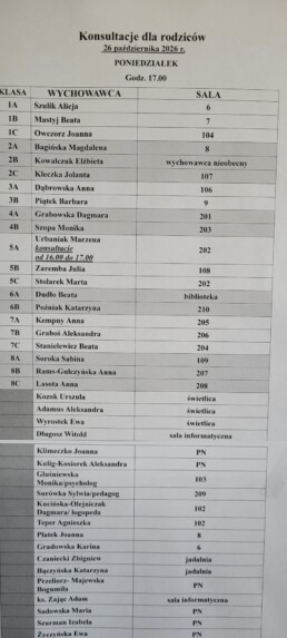 VFDF1715 uai